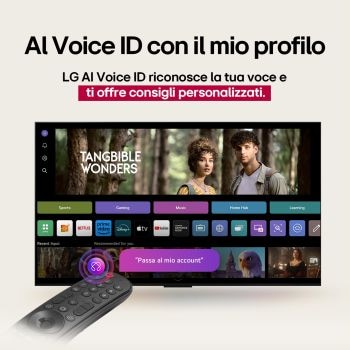 AI voice ID